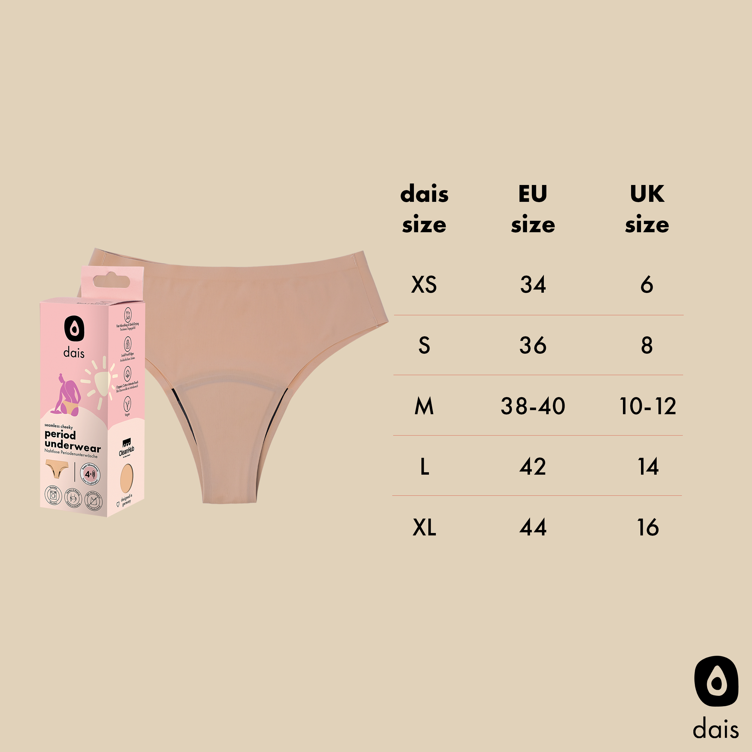 Period Underwear - Cheeky - Summer Powder - collab zürich