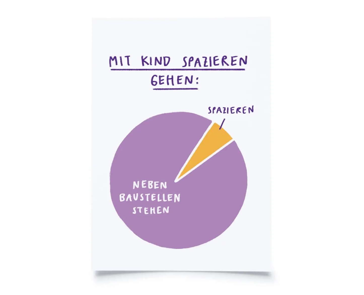 postcard - Mit Kind spazieren gehen - collab zürich